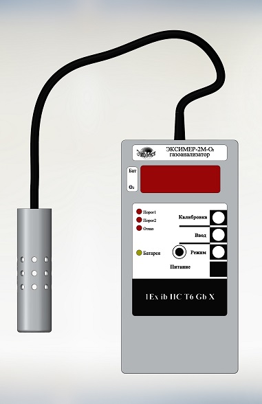 Газоанализатор ЭКСИМЕР-2М-Ex